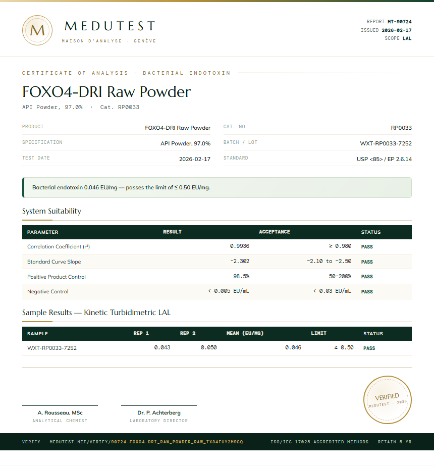 FOXO4-DRI Raw Powder Endotoxin report by Medutest