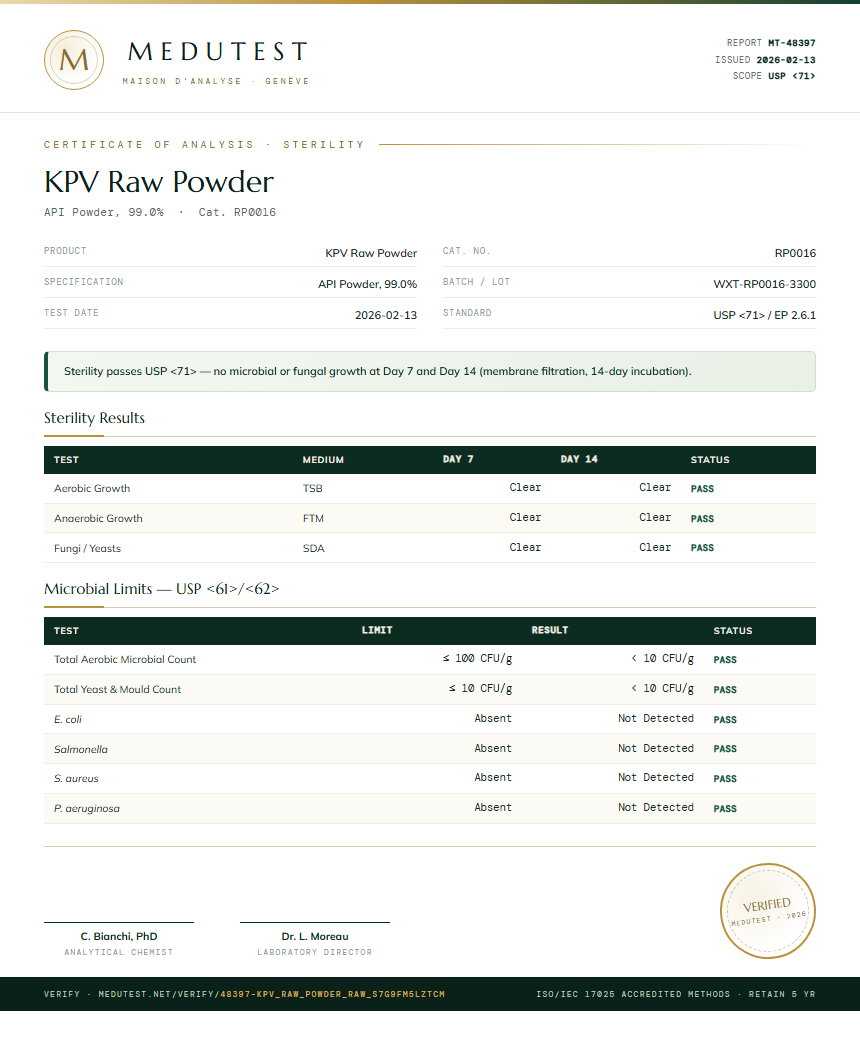 KPV Raw Powder Sterility report by Medutest