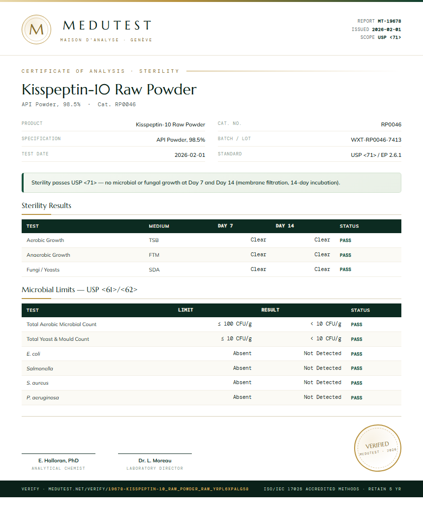 Kisspeptin-10 Raw Powder Sterility report by Medutest