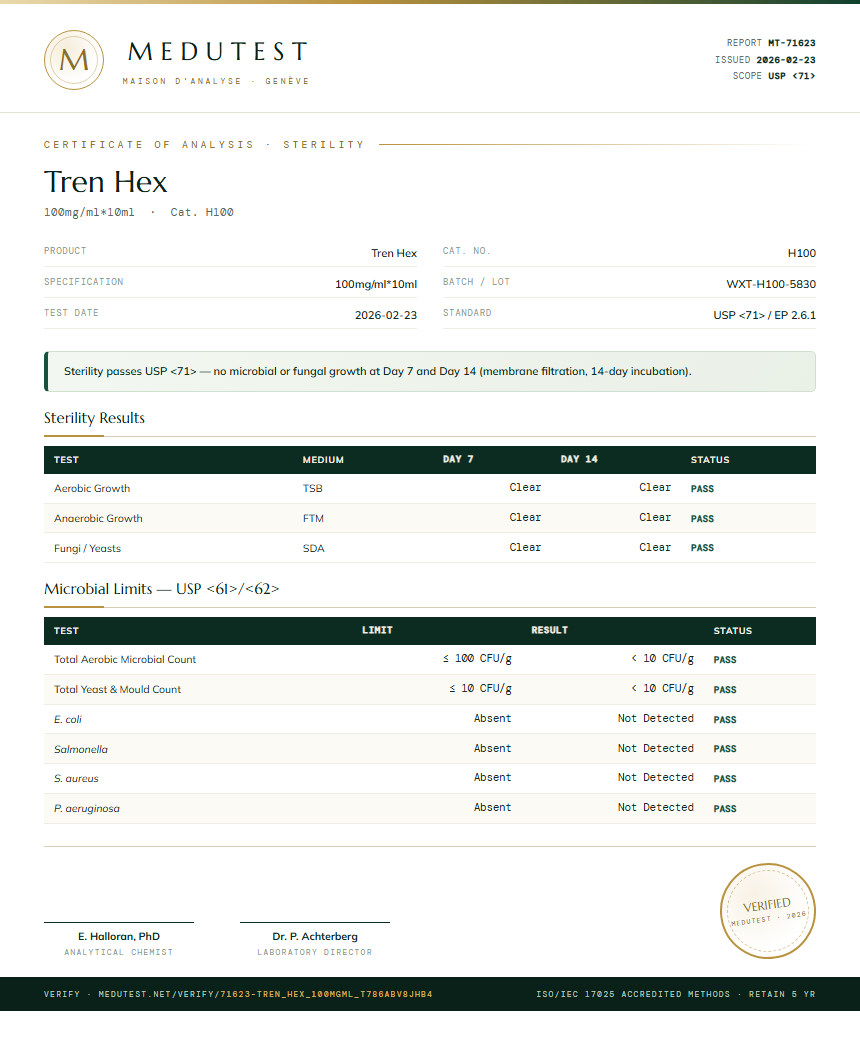 Tren Hex Sterility report by Medutest