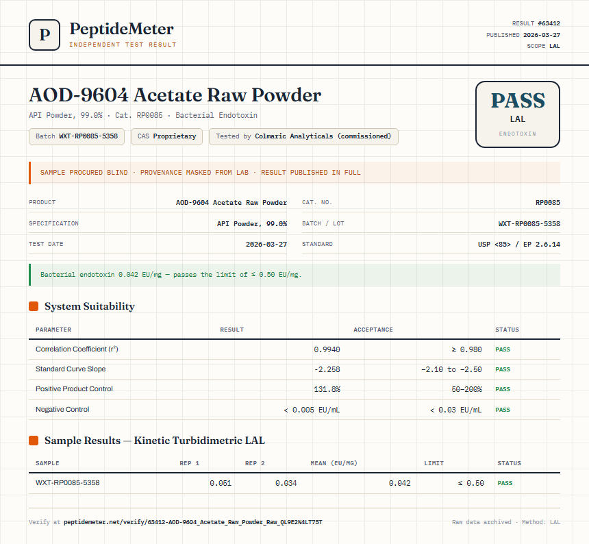 AOD-9604 Acetate Raw Powder Endotoxin report by PeptideMeter