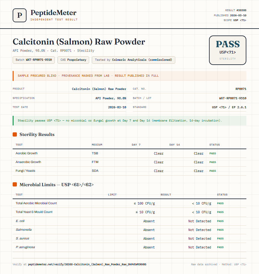 Calcitonin (Salmon) Raw Powder Sterility report by PeptideMeter