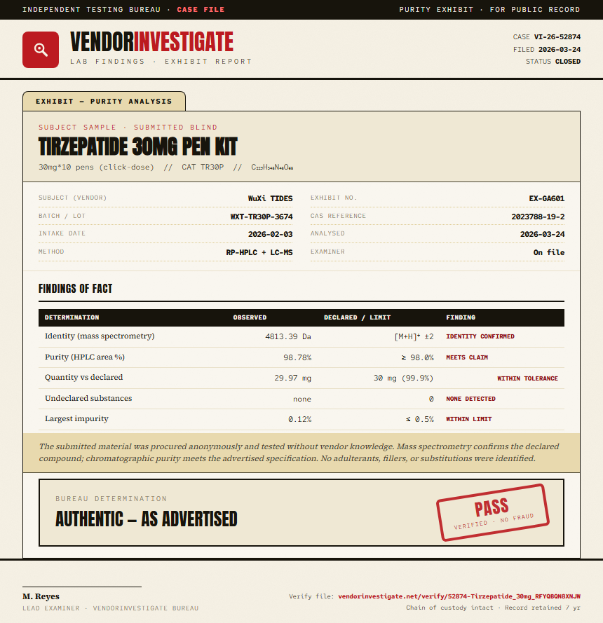 Tirzepatide 30mg Pen Kit Purity (HPLC) report by VendorInvestigate