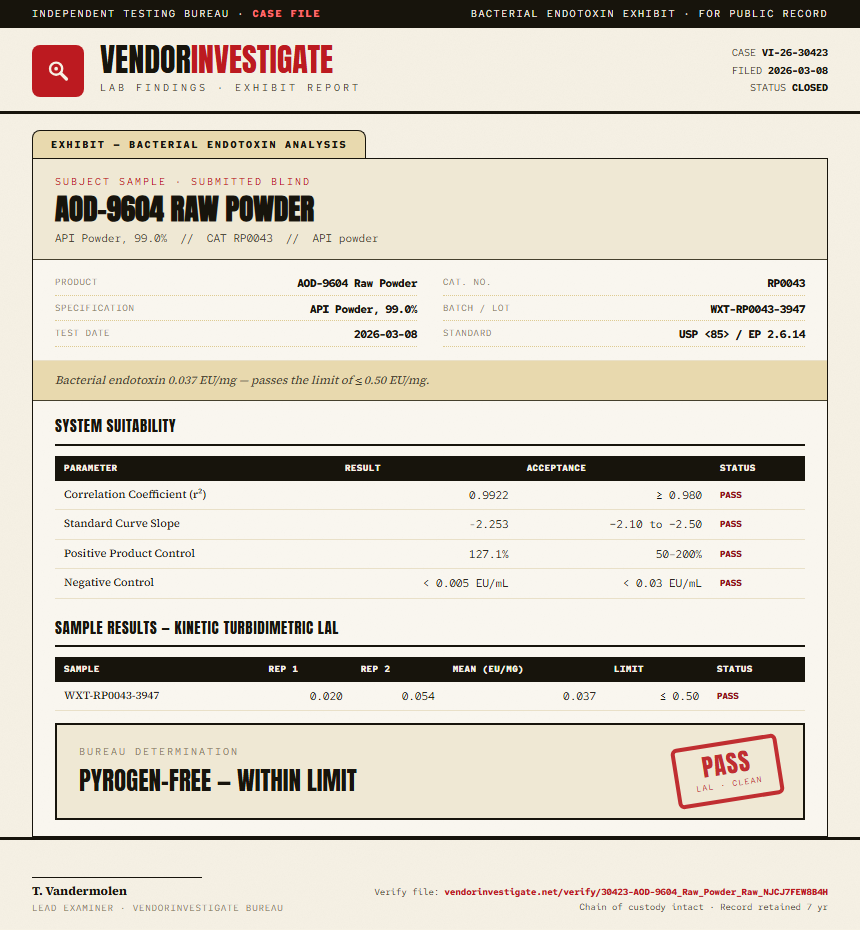 AOD-9604 Raw Powder Endotoxin report by VendorInvestigate