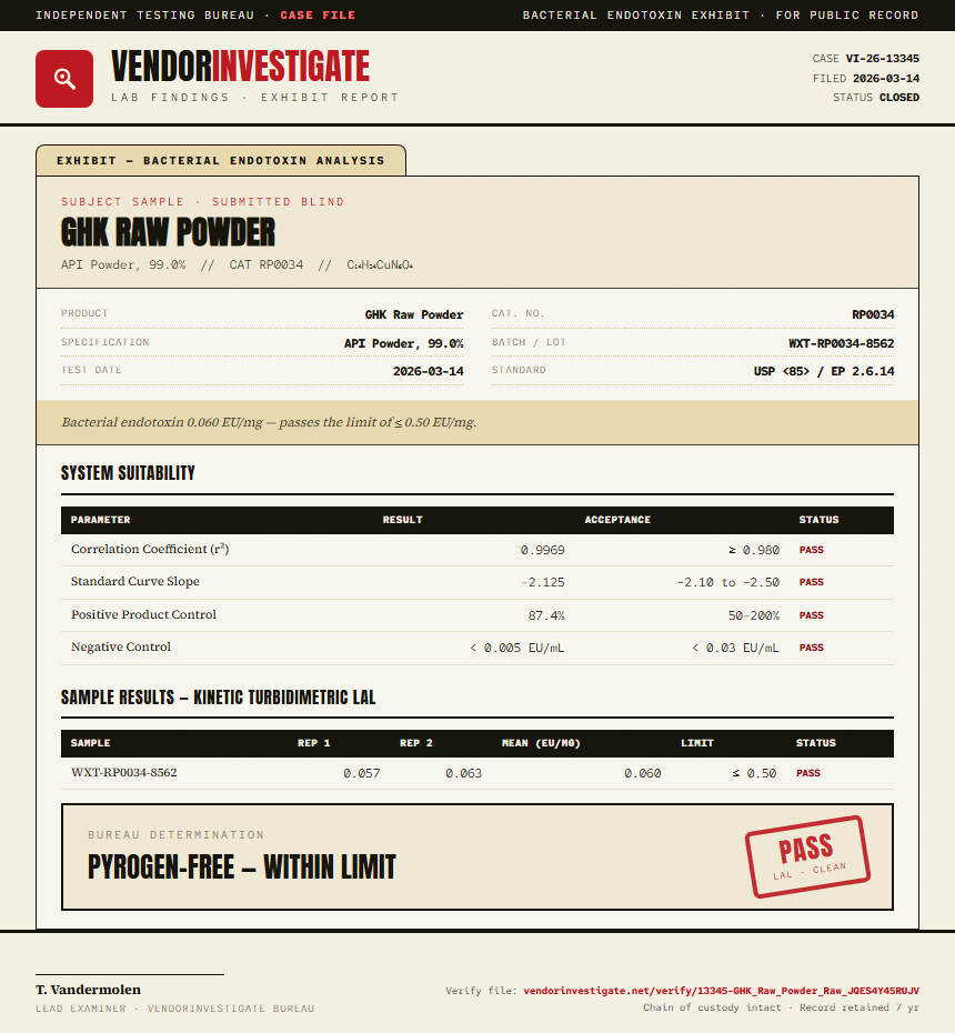GHK Raw Powder Endotoxin report by VendorInvestigate