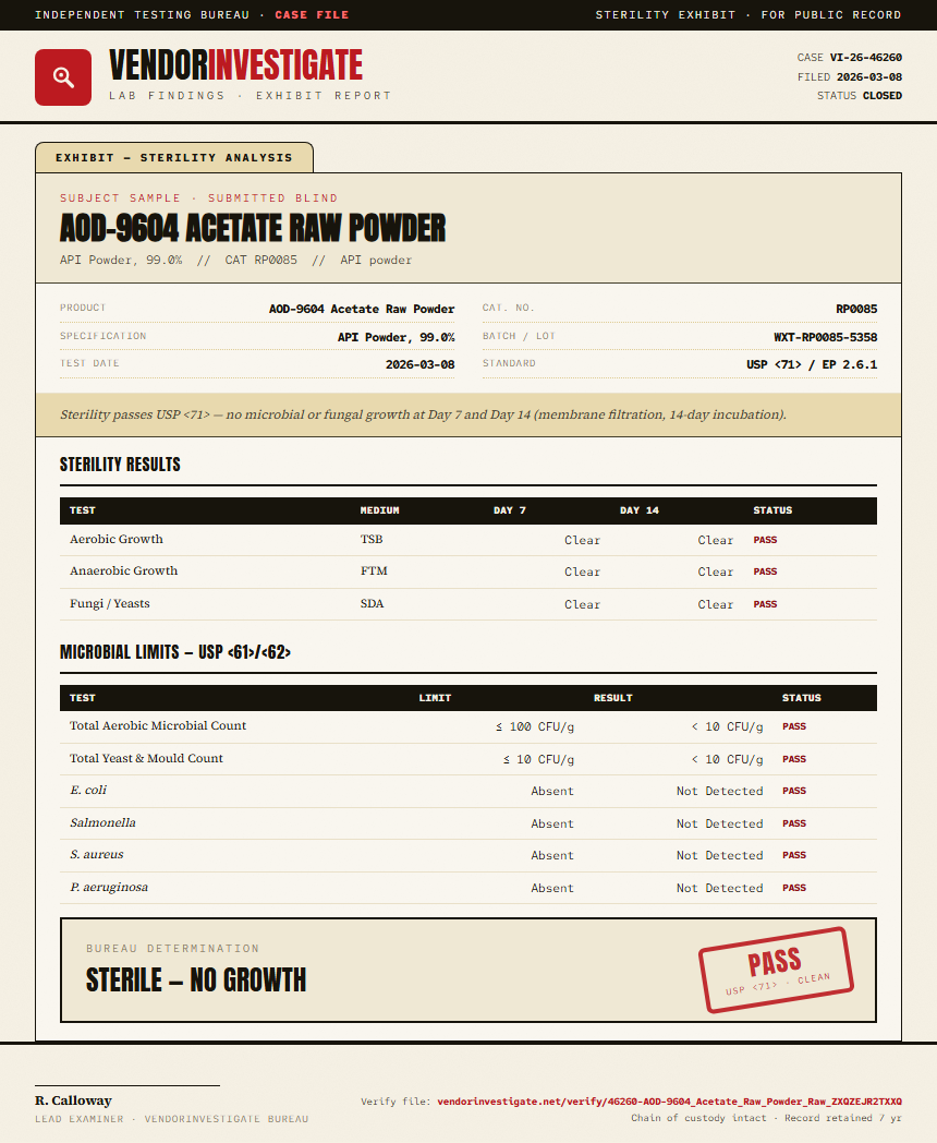 AOD-9604 Acetate Raw Powder Sterility report by VendorInvestigate