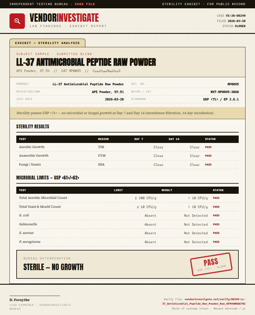 LL-37 Antimicrobial Peptide Raw Powder Sterility report by VendorInvestigate